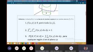 Distribución probabilidad conjunta continua I Clase 27 [upl. by Nessnaj991]