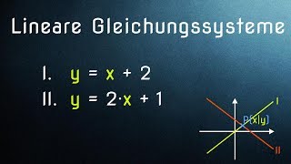 Lineare Gleichungssysteme 16  Die 3 Lösungsverfahren erklärt [upl. by Brechtel137]