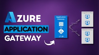 Azure Application Gateway Deep dive  Step by step explained [upl. by Onitnelav]