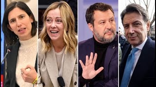 Sondaggi politici Pd e M5s perdono voti mentre cresce tutto il centrodestra [upl. by Isolde826]