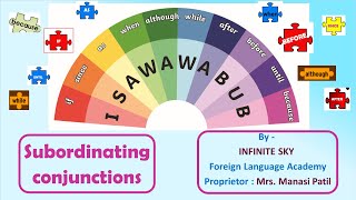 Subordinating ConjunctionsIsawawabubComplex Sentences [upl. by Thomasin632]