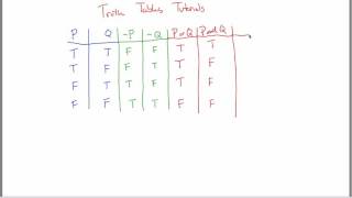 Truth Tables Tutorial part 1 [upl. by Lehrer]