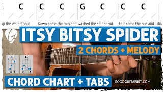 quotItsy Bitsy Spiderquot Guitar Lesson  Tutorial using C G chords  Easy Strumming Pattern [upl. by Lecrad]