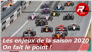 Les enjeux de la saison 2020 de F1 on fait le point pour la reprise   Roue Libre F1 Actu 59 [upl. by Otrebogad]