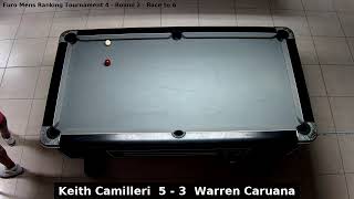 Keith Camilleri vs Warren Caruana  Euro Mens Ranking Tournament 4  Round 2 [upl. by Bidget776]