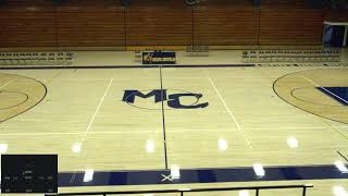 Merced College vs Taft College Womens Junior College Basketball [upl. by Naquin451]