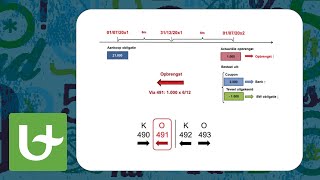 Basis boekhouden  Obligaties  Voorbeeld 3 [upl. by Anitac]