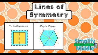 Lines of Symmetry [upl. by Eitsirhc891]