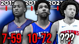 WHAT HAPPENED To The WORST Teams In NBA History [upl. by Weinstock]