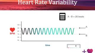 How does HeartMath Work [upl. by Julieta]