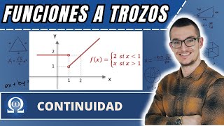 ¡SORPRENDENTE MÉTODO para ESTUDIAR la CONTINUIDAD en FUNCIONES DEFINIDAS A TROZOS ✅ [upl. by Enaoj269]