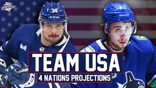 Team USA  4 Nations Projected Roster [upl. by Alag]