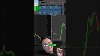 Trading Strategy How I Made Profit Buying BSFC at Key Levels [upl. by Aikem291]