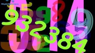 quotMathematical PIquot The PI song with lyrics [upl. by Dreda]