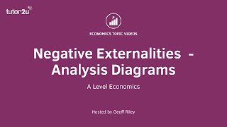 Negative Externalities  Market Failure Analysis I A Level and IB Economics [upl. by Gurevich]