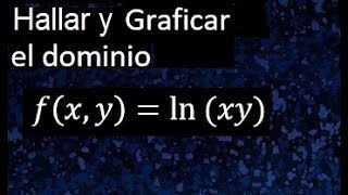 Gráfico y dominio de una función real de variable vectorial [upl. by Aicenek]