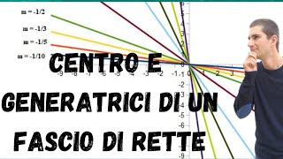 Centro e generatrici di un fascio proprio di rette ecco come trovarli [upl. by Tongue663]