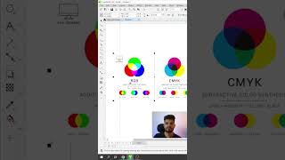 rgb vs cmyk [upl. by Naujled499]