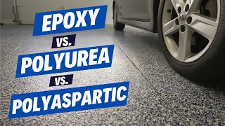 You are being MISLED about EPOXY GARAGE FLOORS [upl. by Hurless]