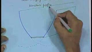 Lecture  16 Solar Concentrating Collectors [upl. by Eitsirc859]