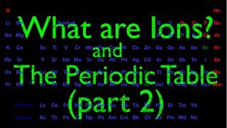 Atomic Structure 6 of 6 What are Ions Solving Simple Ion Problems [upl. by Hsetih888]