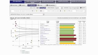 Introducing the Fingertips tool an erpho training video [upl. by Lerrud]