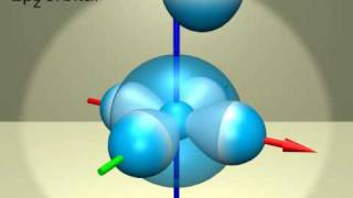 s and p orbitals orbitais s e p [upl. by Annirok671]