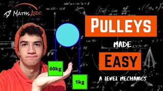 Pulley Problems  ALevel Maths [upl. by Tizes]