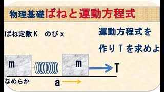 物理基礎 ばねと運動方程式 ばねでつながれた物体の運動方程式を作ろう [upl. by Rennie]