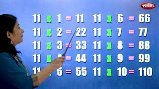 2 to 20 Table in English  Multiplication Tables in English  Pebbles Learning Videos [upl. by Garibull752]