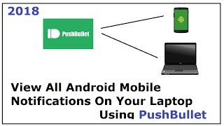 What is PushBullet and How to Use PushBullet App [upl. by Gnol]