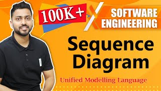 Sequence Diagram in UML  Software Engineering [upl. by Atiuqcaj256]