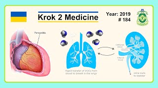 Krok 2 Medicine  Year 2019  184 Ministry of Public Health of Ukraine [upl. by Wilkie972]