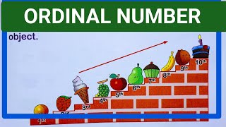 Ordinal numbers 1 10 l Ordinal numbers 1 to 10 l Write Ordinal numbers 1 to 10 l Ordinal number [upl. by Rawdan]