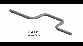 Create sweep in revit [upl. by Allevon]