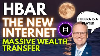 Unleashing CRYPTO HBAR Powering the NextGen Internet Revolution [upl. by Terrijo282]