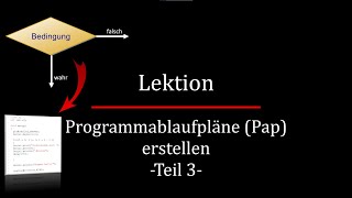 Programmablaufpläne Pap erstellen  Teil 3 [upl. by Helene]