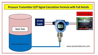 Pressure Transmitter OP Signal Full Calculation Formula  milliAmps to PV Calculation in Hindi [upl. by Hynda]