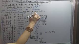 Implementation of Boolean function using 81 Multiplexer [upl. by Alena139]