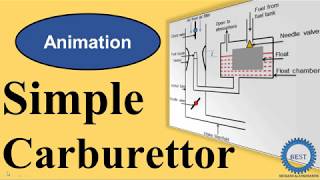 Simple Carburetor [upl. by Yasnil]