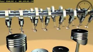 Hoe werkt een 4 Takt motor Four Stroke Engine How it Works [upl. by Rebane870]