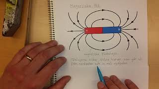 Fysik 2 Magnetiska fält [upl. by Ybrad]