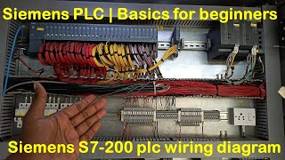 Siemens PLC  Basics for begineer  Electrical amp Automation  DCS Siemens S7200 plc wiring diagram [upl. by Emarie866]