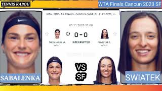 Swiatek vs Sabalenka Live Streaming  Wta Finals Cancun 2023  Iga Świątek vs Aryna Sabalenka Live [upl. by Eirojam]