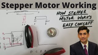 How Stepper Motor Works  Practical Experiment to Construct Stepper Motor UrduHindi [upl. by Yerdua974]