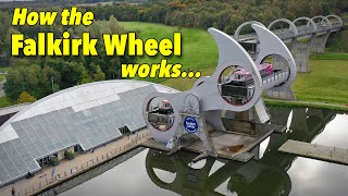 The Falkirk Wheel  How it Works Ep 183 [upl. by Melgar]