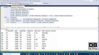 Approach to Complex SQL Queries [upl. by Eenolem]