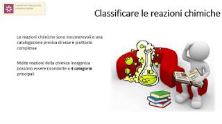 La Classificazione delle reazioni chimiche [upl. by Amandie]