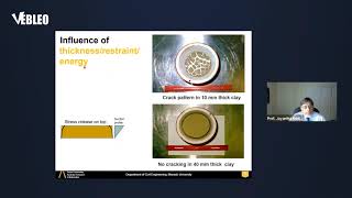 Desiccation cracking in clayey soils Mechanisms modelling and mitigation [upl. by Enom]