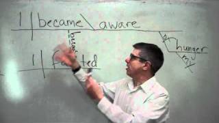 Sentence Diagramming 11 The Subordinate Clause or Adverbial Clause [upl. by Melas]